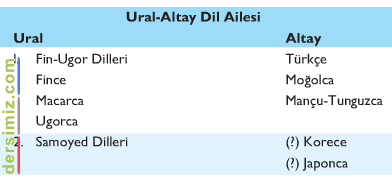 19 EYLÜL 2021 CUMHURİYET PAZAR BULMACASI SAYI : 1850 Obi-Irmagi-Bolgesi