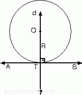 Teğet Nedir?