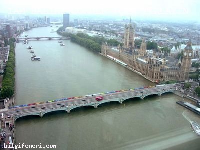 Thames Irmağı