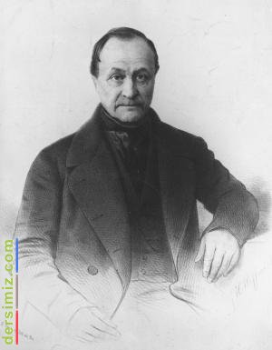 Auguste Comte Kimdir?