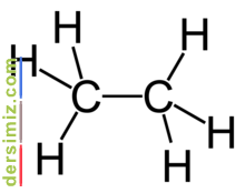 Etan Nedir?