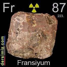 Fransiyum Elementi