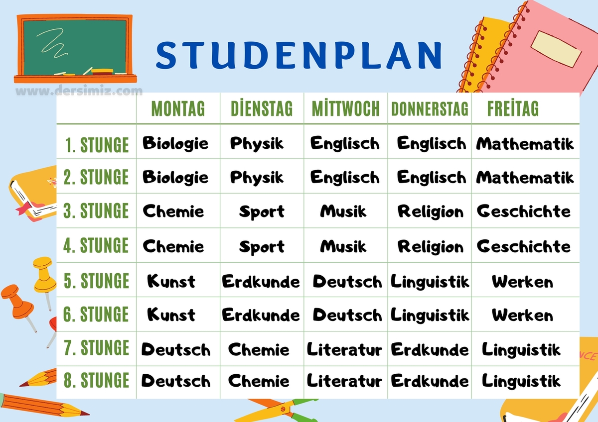 almanca ders planı