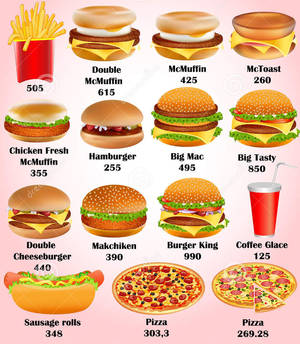 Kalori Nedir?